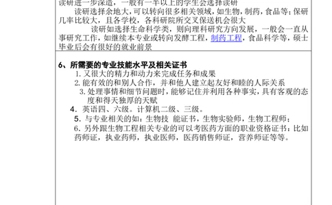 生物工程职业生涯规划书(1)_E6-职业规划_36生物专业