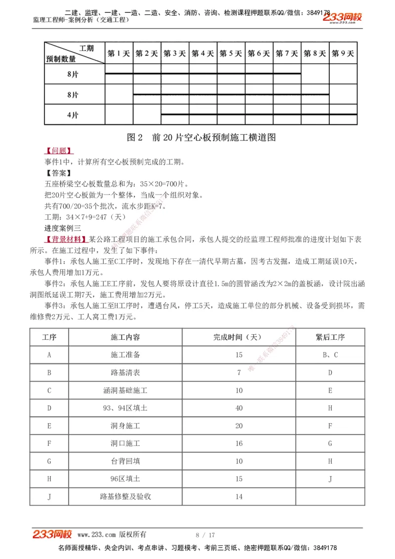 1-4_监理工程师_2025监理工程师_2025年监理工程师SVIP_2025年监理交通案例SVIP_03-习题精析✿实战特训✿模考通关_04-交通案例《习题解析班》甘森233