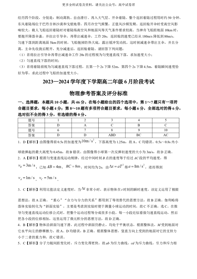 辽宁省（点石联考）2023-2024学年高二下学期6月阶段考试物理试卷_6月_240616辽宁省（点石联考）2023-2024学年高二下学期6月份阶段考