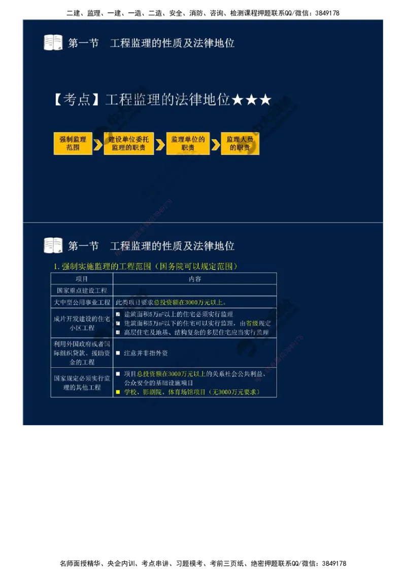 01.第一章-第一节-工程监理的性质及法律地位（一）.mp4_监理工程师_2025监理工程师_2025年监理工程师SVIP_2025年监理概论法规SVIP_02-基础精讲✿高端面授✿深度强化_讲义