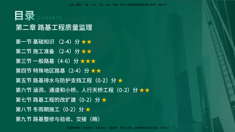 2024年监理《控制（交通）》第2章（在线版）(1)_监理工程师_2025监理工程师_2025年监理工程师SVIP_2025年监理交通控制SVIP_02-基础精讲✿高端面授✿深度强化