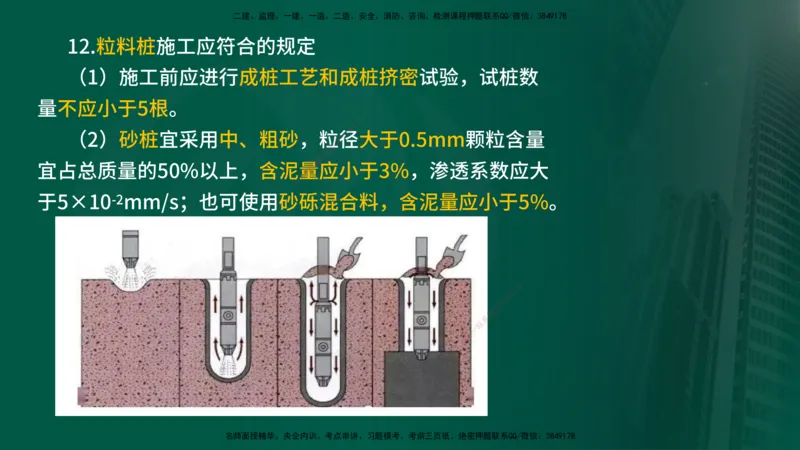 2024年监理《控制（交通）》第2章（在线版）(1)_监理工程师_2025监理工程师_2025年监理工程师SVIP_2025年监理交通控制SVIP_02-基础精讲✿高端面授✿深度强化