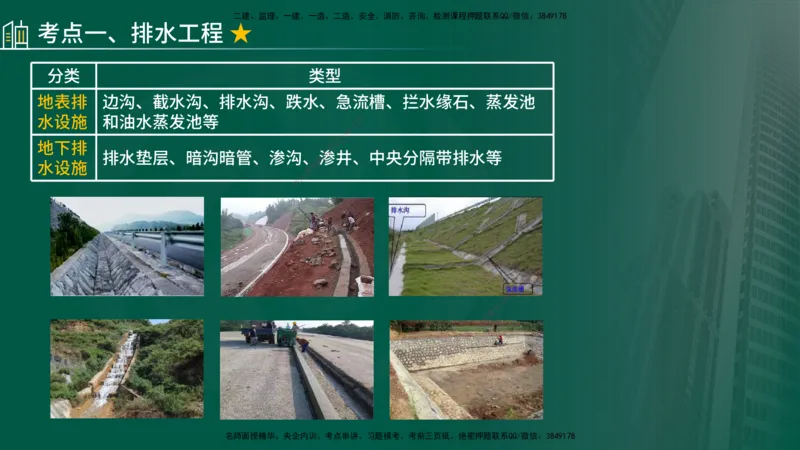 2024年监理《控制（交通）》第2章（在线版）(1)_监理工程师_2025监理工程师_2025年监理工程师SVIP_2025年监理交通控制SVIP_02-基础精讲✿高端面授✿深度强化