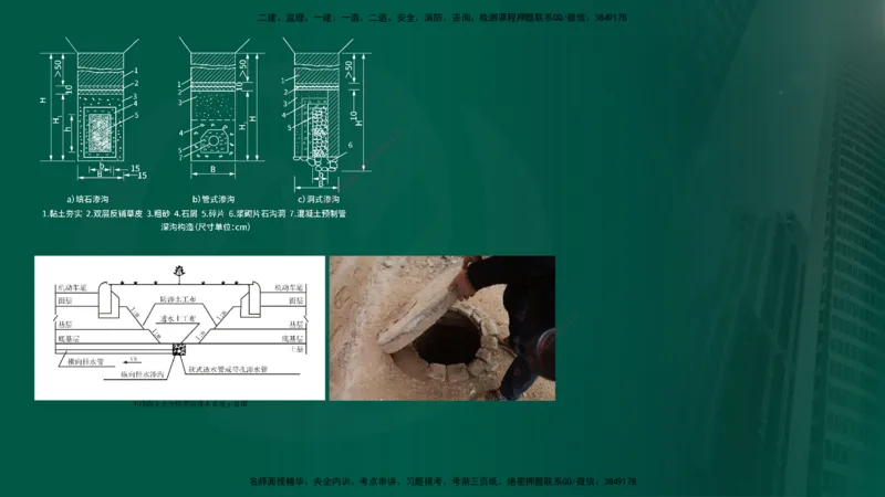 2024年监理《控制（交通）》第2章（在线版）(1)_监理工程师_2025监理工程师_2025年监理工程师SVIP_2025年监理交通控制SVIP_02-基础精讲✿高端面授✿深度强化