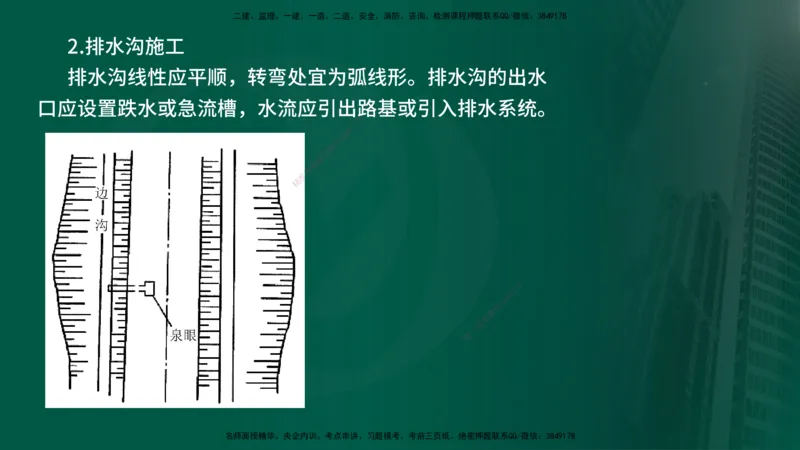 2024年监理《控制（交通）》第2章（在线版）(1)_监理工程师_2025监理工程师_2025年监理工程师SVIP_2025年监理交通控制SVIP_02-基础精讲✿高端面授✿深度强化