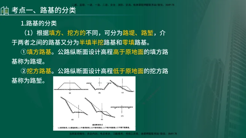 2024年监理《控制（交通）》第2章（在线版）(1)_监理工程师_2025监理工程师_2025年监理工程师SVIP_2025年监理交通控制SVIP_02-基础精讲✿高端面授✿深度强化