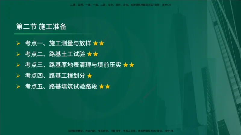 2024年监理《控制（交通）》第2章（在线版）(1)_监理工程师_2025监理工程师_2025年监理工程师SVIP_2025年监理交通控制SVIP_02-基础精讲✿高端面授✿深度强化