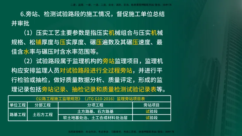 2024年监理《控制（交通）》第2章（在线版）(1)_监理工程师_2025监理工程师_2025年监理工程师SVIP_2025年监理交通控制SVIP_02-基础精讲✿高端面授✿深度强化