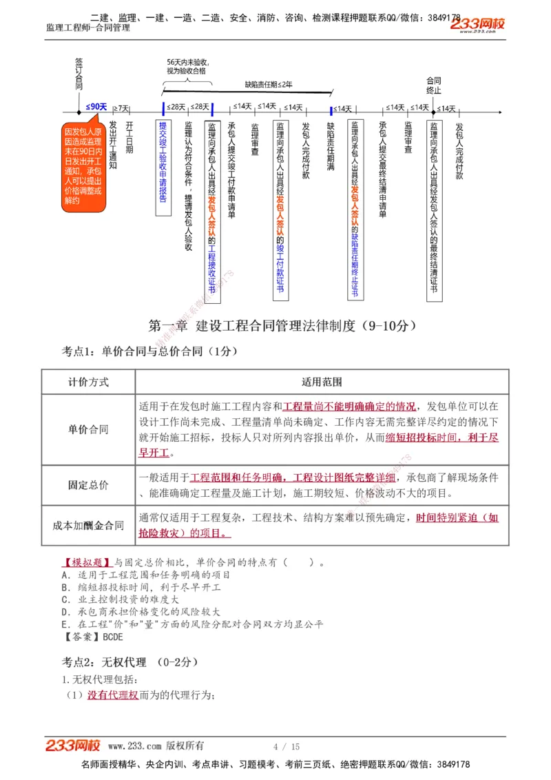 1-2_监理工程师_2025监理工程师_2025年监理工程师SVIP_2025年监理合同管理SVIP_04-冲刺串讲✿考点强化✿小灶集训_06-合同《高频考点班》唐忍233推荐