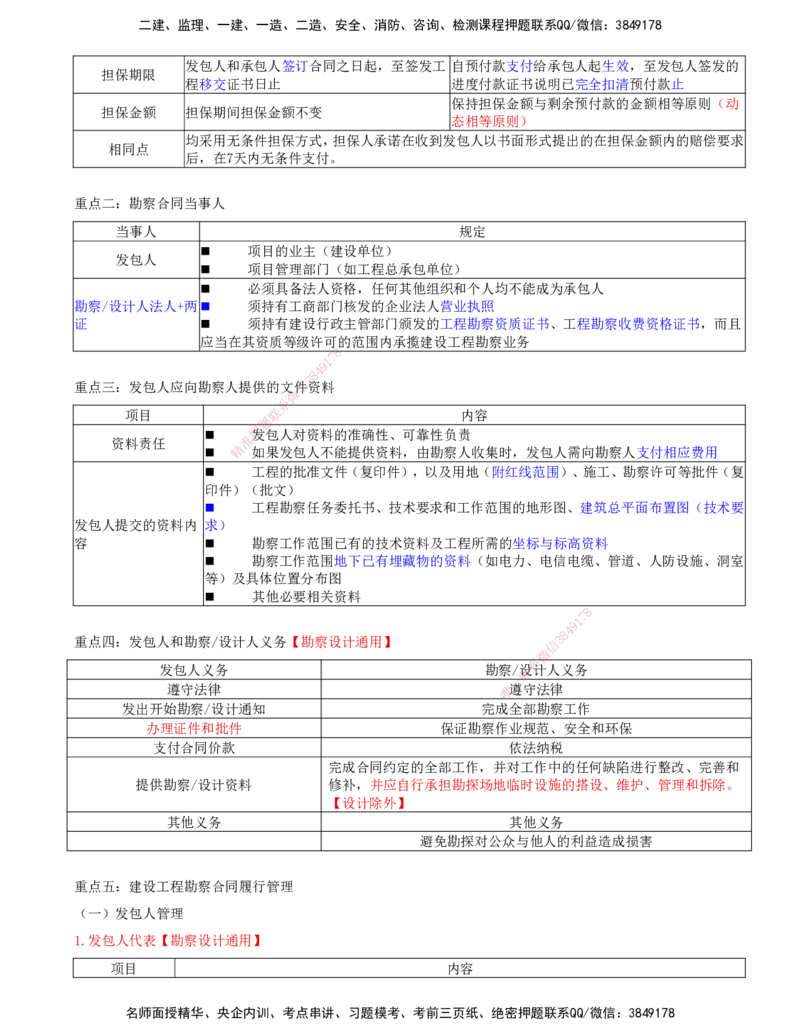 08-第五章-第一节-工程勘察合同订立和履行管理-第二节-工程设计合同订立和履行管理_监理工程师_2025监理工程师_2025年监理工程师SVIP_2025年监理合同管理SVIP_讲义