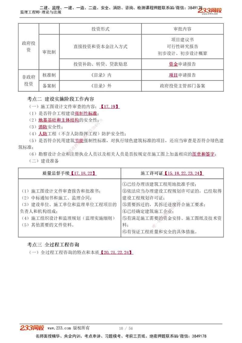 1-10_监理工程师_2025监理工程师_2025年监理工程师SVIP_2025年监理概论法规SVIP_04-冲刺串讲✿考点强化✿小灶集训_04-概论《高频考点班》代楠233