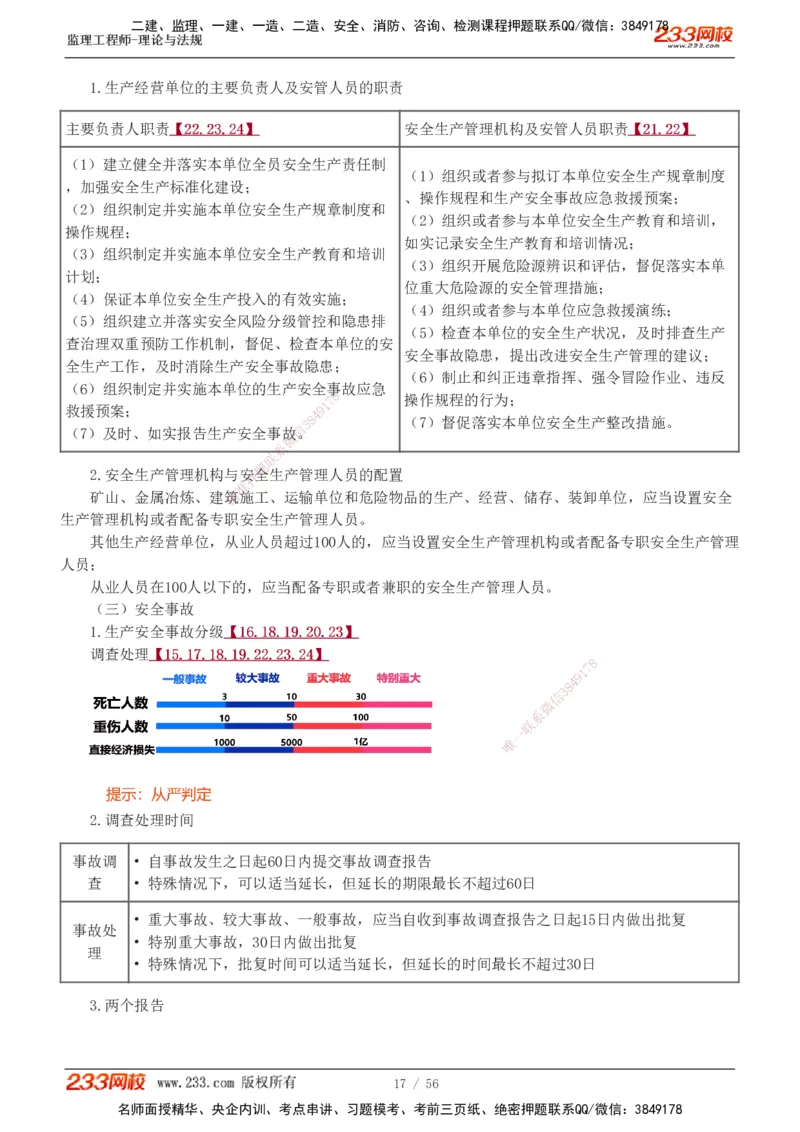 1-10_监理工程师_2025监理工程师_2025年监理工程师SVIP_2025年监理概论法规SVIP_04-冲刺串讲✿考点强化✿小灶集训_04-概论《高频考点班》代楠233