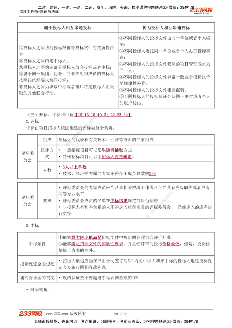 1-10_监理工程师_2025监理工程师_2025年监理工程师SVIP_2025年监理概论法规SVIP_04-冲刺串讲✿考点强化✿小灶集训_04-概论《高频考点班》代楠233