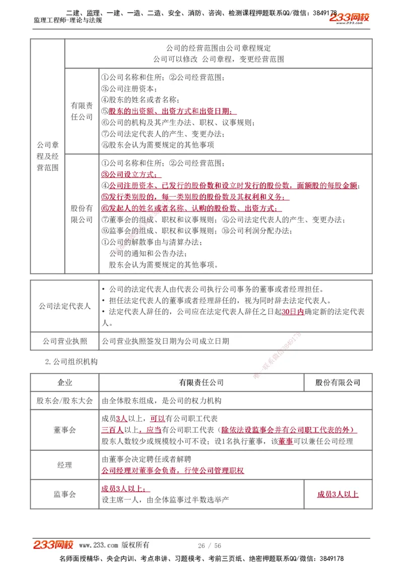 1-10_监理工程师_2025监理工程师_2025年监理工程师SVIP_2025年监理概论法规SVIP_04-冲刺串讲✿考点强化✿小灶集训_04-概论《高频考点班》代楠233