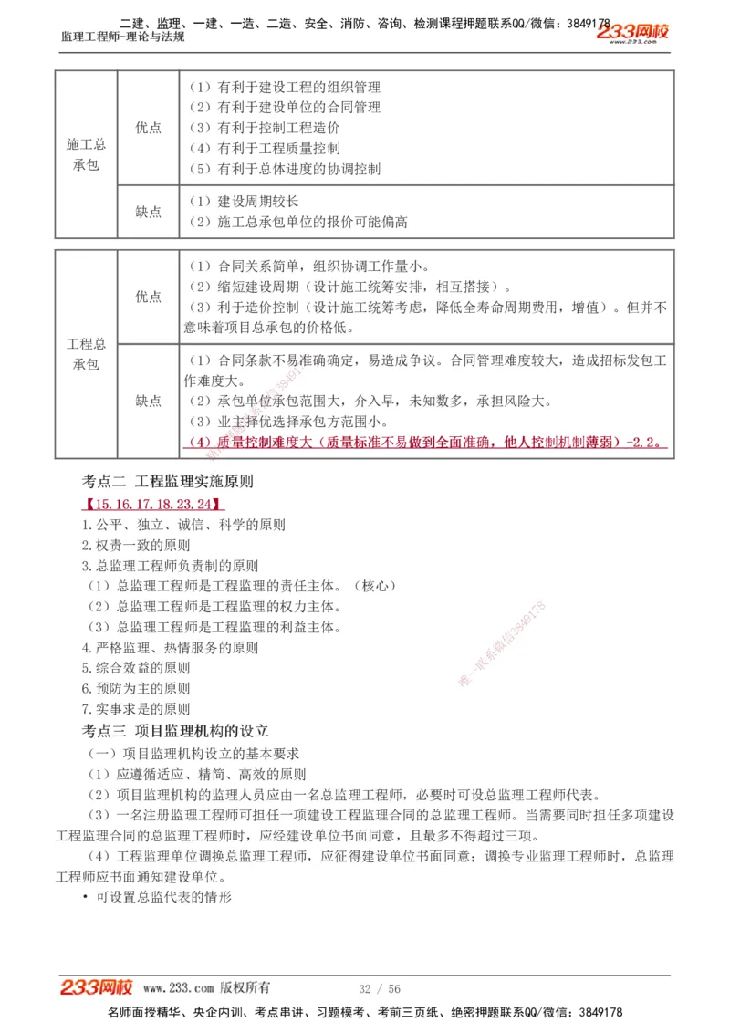 1-10_监理工程师_2025监理工程师_2025年监理工程师SVIP_2025年监理概论法规SVIP_04-冲刺串讲✿考点强化✿小灶集训_04-概论《高频考点班》代楠233