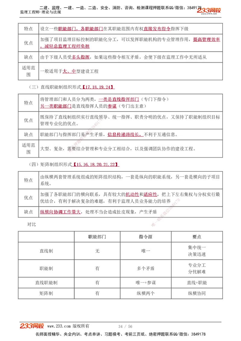 1-10_监理工程师_2025监理工程师_2025年监理工程师SVIP_2025年监理概论法规SVIP_04-冲刺串讲✿考点强化✿小灶集训_04-概论《高频考点班》代楠233
