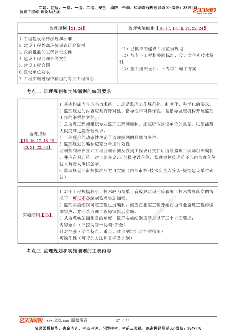 1-10_监理工程师_2025监理工程师_2025年监理工程师SVIP_2025年监理概论法规SVIP_04-冲刺串讲✿考点强化✿小灶集训_04-概论《高频考点班》代楠233