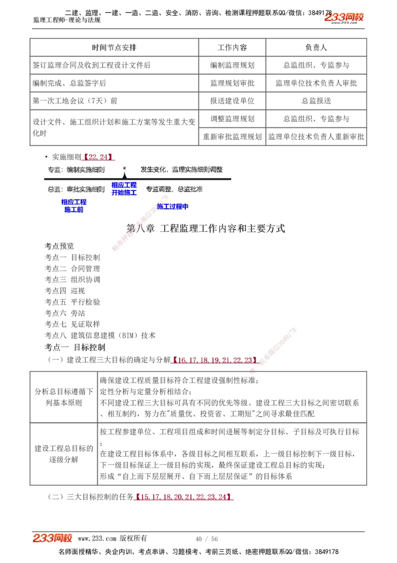 1-10_监理工程师_2025监理工程师_2025年监理工程师SVIP_2025年监理概论法规SVIP_04-冲刺串讲✿考点强化✿小灶集训_04-概论《高频考点班》代楠233