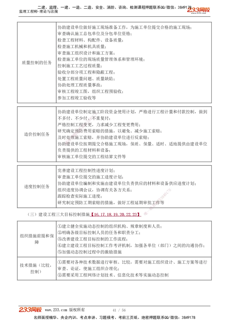 1-10_监理工程师_2025监理工程师_2025年监理工程师SVIP_2025年监理概论法规SVIP_04-冲刺串讲✿考点强化✿小灶集训_04-概论《高频考点班》代楠233