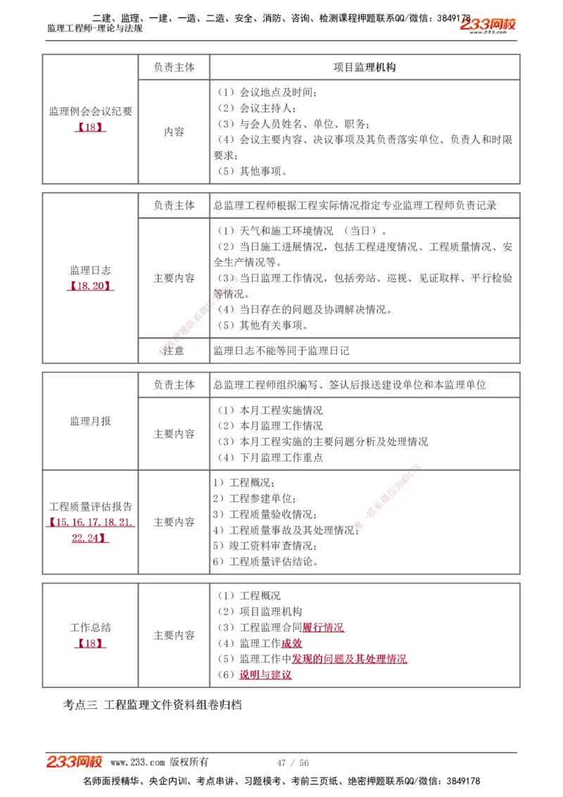 1-10_监理工程师_2025监理工程师_2025年监理工程师SVIP_2025年监理概论法规SVIP_04-冲刺串讲✿考点强化✿小灶集训_04-概论《高频考点班》代楠233