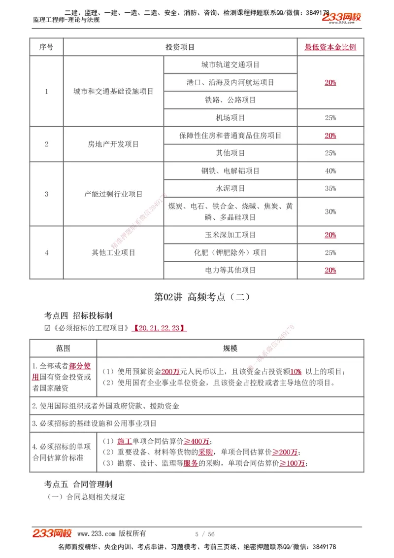 1-10_监理工程师_2025监理工程师_2025年监理工程师SVIP_2025年监理概论法规SVIP_04-冲刺串讲✿考点强化✿小灶集训_04-概论《高频考点班》代楠233
