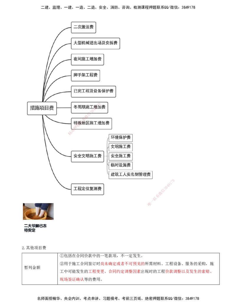02-投资控制第二章-建设工程投资构成（一）_监理工程师_2025监理工程师_2025年监理工程师SVIP_2025年监理土建控制SVIP_04-冲刺串讲✿考点强化✿小灶集训_讲义
