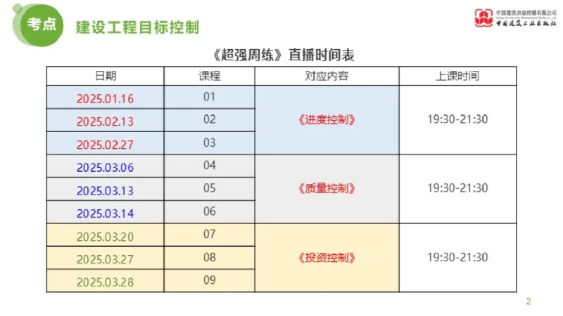 11节监理工程师目标控制超强周练-质量控制（03.14）_监理工程师_2025监理工程师_2025年监理工程师SVIP_2025年监理土建控制SVIP_03-习题精析✿实战特训✿模考通关_讲义