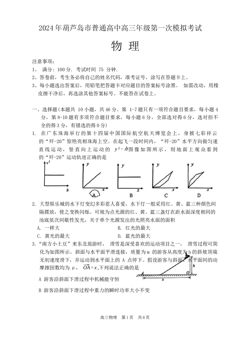 2024届辽宁省葫芦岛市普通高中高三下学期第一次模拟考试物理试题(1)_2024年3月_013月合集_2024届辽宁省葫芦岛市高三年级下学期第一次模拟考试