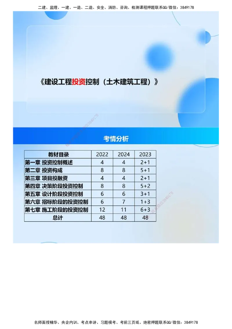 02.《建设工程目标控制（土木建筑）》冲关直播密训（2）.mp4_监理工程师_2025监理工程师_2025年监理工程师SVIP_2025年监理土建控制SVIP_04-冲刺串讲✿考点强化✿小灶集训