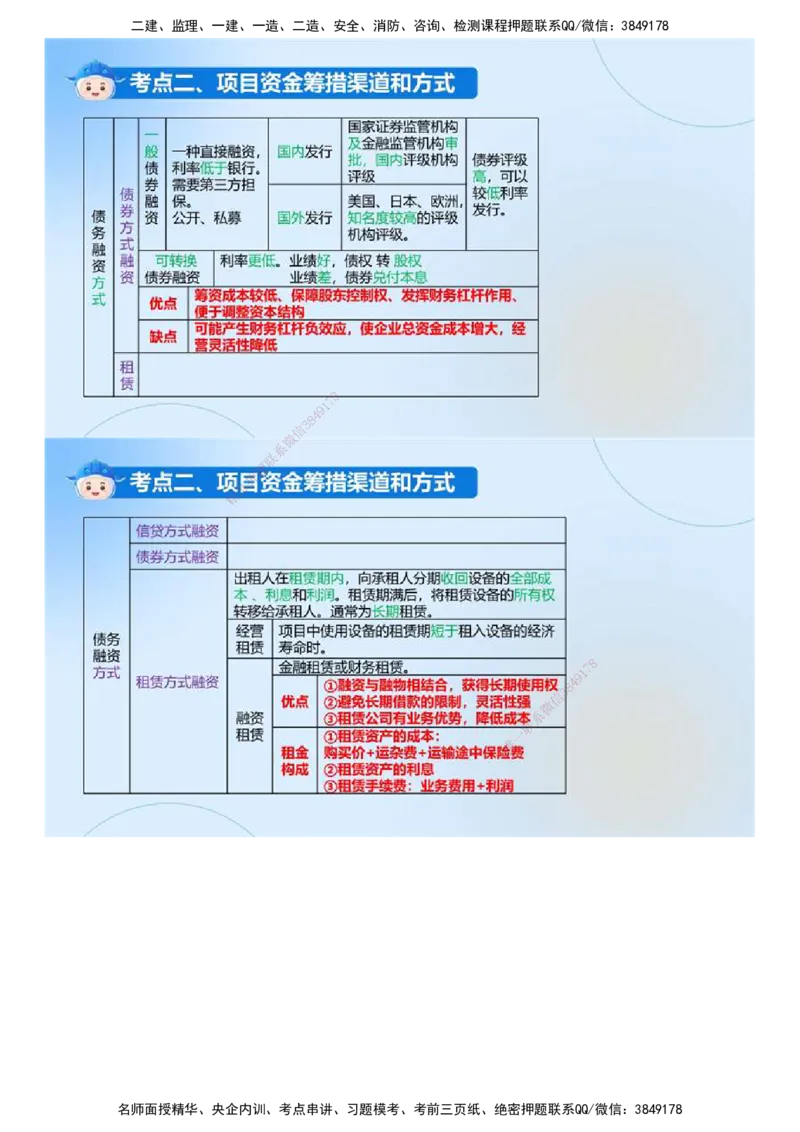 02.《建设工程目标控制（土木建筑）》冲关直播密训（2）.mp4_监理工程师_2025监理工程师_2025年监理工程师SVIP_2025年监理土建控制SVIP_04-冲刺串讲✿考点强化✿小灶集训