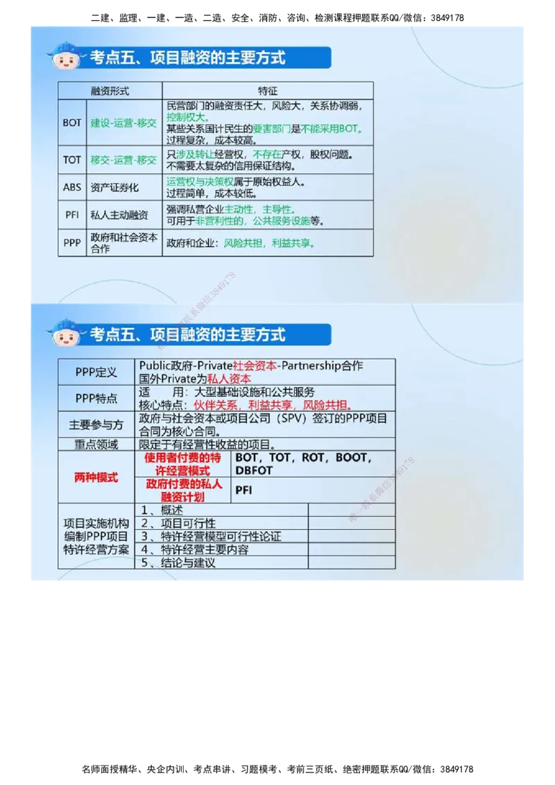 02.《建设工程目标控制（土木建筑）》冲关直播密训（2）.mp4_监理工程师_2025监理工程师_2025年监理工程师SVIP_2025年监理土建控制SVIP_04-冲刺串讲✿考点强化✿小灶集训