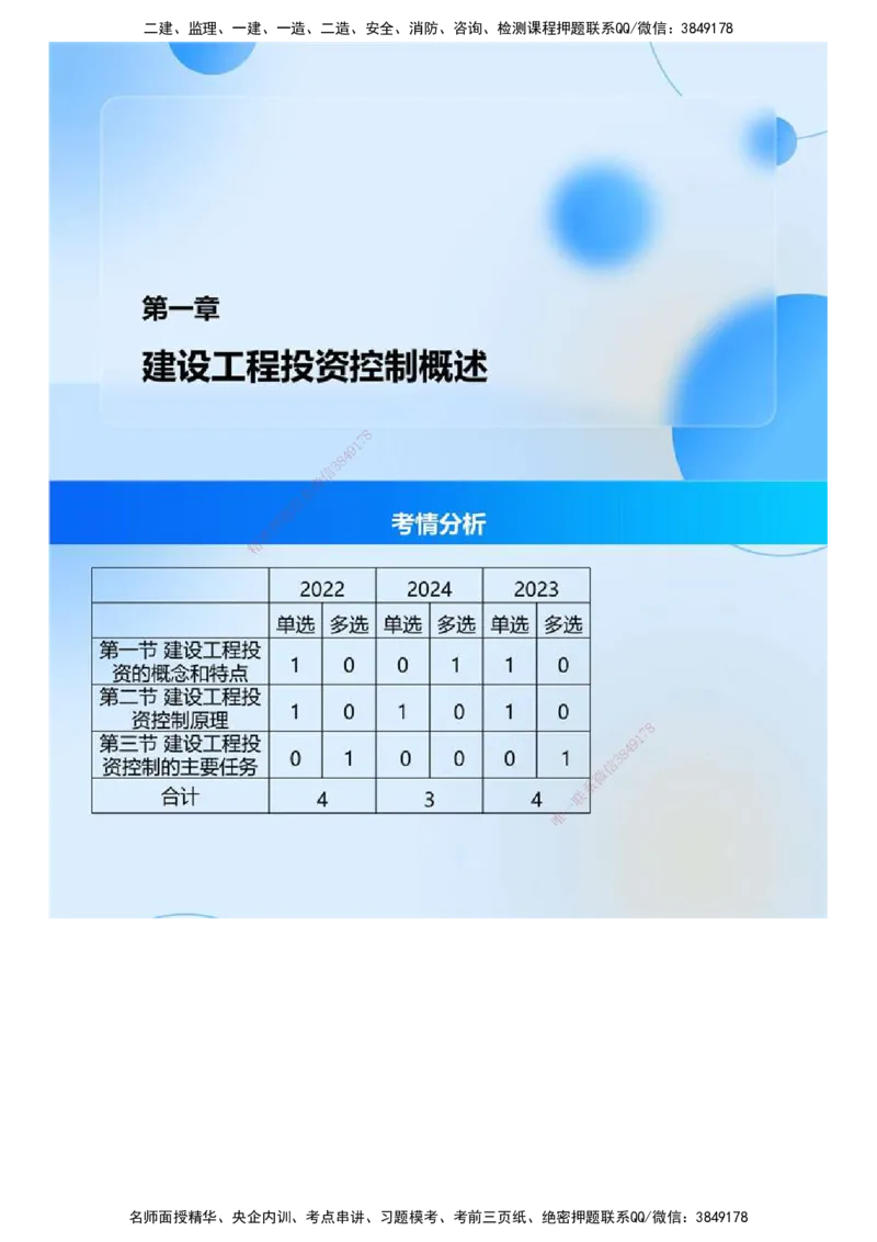 02.《建设工程目标控制（土木建筑）》冲关直播密训（2）.mp4_监理工程师_2025监理工程师_2025年监理工程师SVIP_2025年监理土建控制SVIP_04-冲刺串讲✿考点强化✿小灶集训