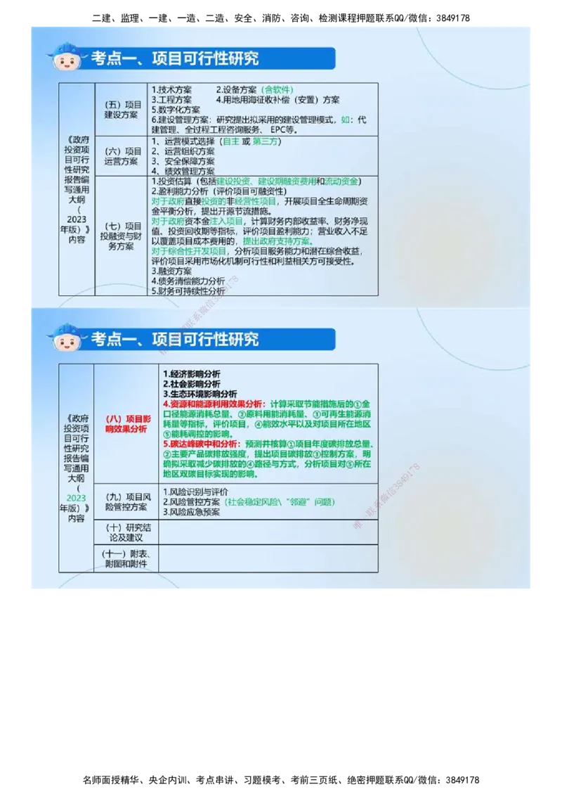 02.《建设工程目标控制（土木建筑）》冲关直播密训（2）.mp4_监理工程师_2025监理工程师_2025年监理工程师SVIP_2025年监理土建控制SVIP_04-冲刺串讲✿考点强化✿小灶集训