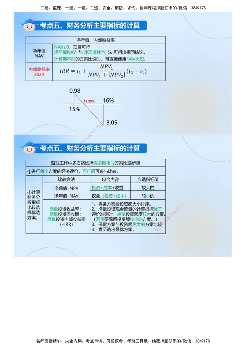 02.《建设工程目标控制（土木建筑）》冲关直播密训（2）.mp4_监理工程师_2025监理工程师_2025年监理工程师SVIP_2025年监理土建控制SVIP_04-冲刺串讲✿考点强化✿小灶集训