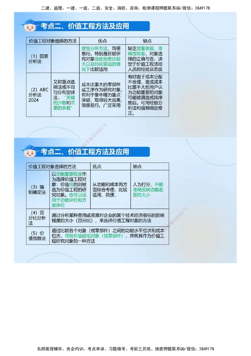 02.《建设工程目标控制（土木建筑）》冲关直播密训（2）.mp4_监理工程师_2025监理工程师_2025年监理工程师SVIP_2025年监理土建控制SVIP_04-冲刺串讲✿考点强化✿小灶集训