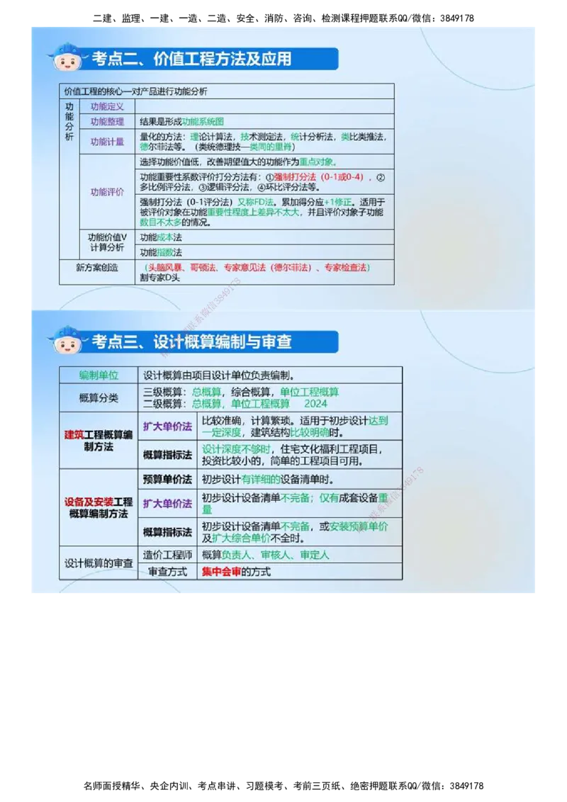 02.《建设工程目标控制（土木建筑）》冲关直播密训（2）.mp4_监理工程师_2025监理工程师_2025年监理工程师SVIP_2025年监理土建控制SVIP_04-冲刺串讲✿考点强化✿小灶集训