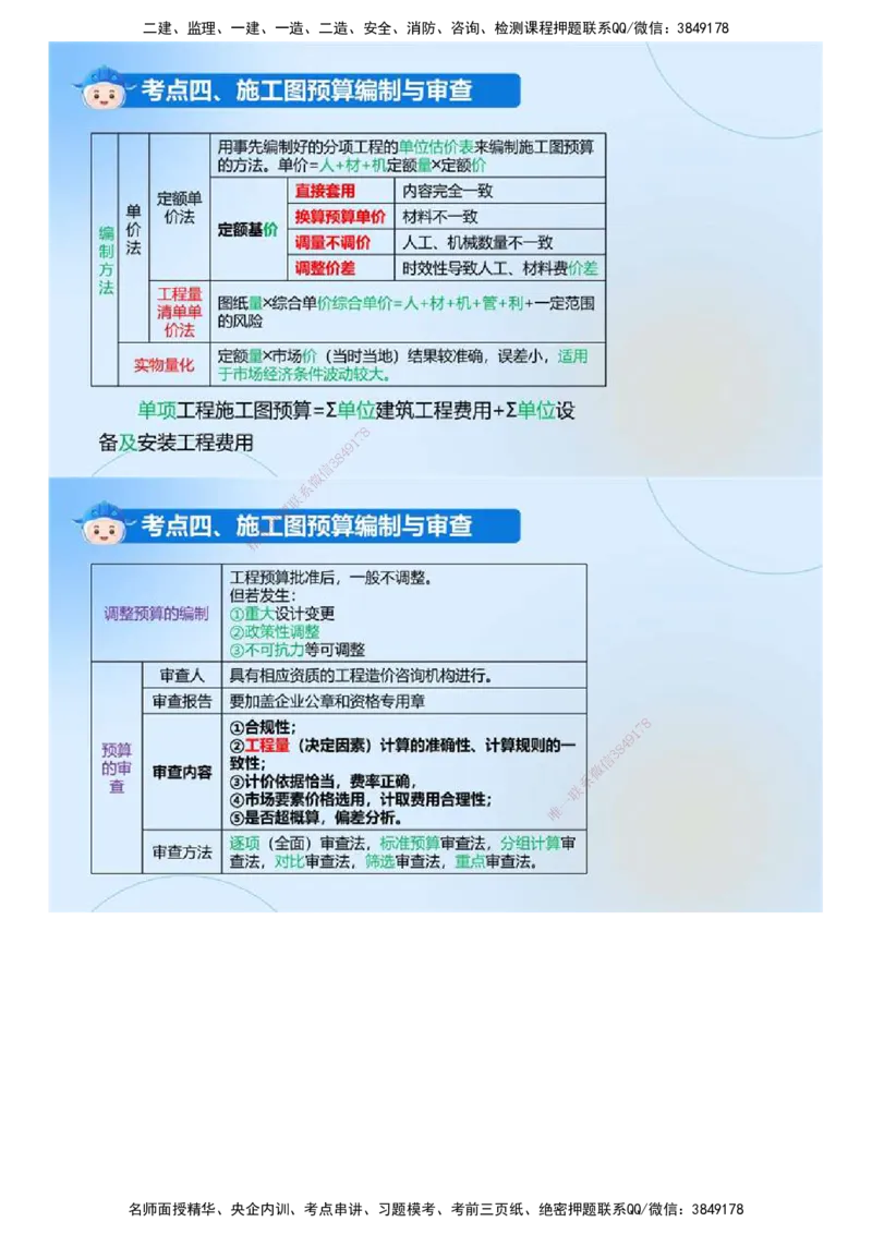 02.《建设工程目标控制（土木建筑）》冲关直播密训（2）.mp4_监理工程师_2025监理工程师_2025年监理工程师SVIP_2025年监理土建控制SVIP_04-冲刺串讲✿考点强化✿小灶集训