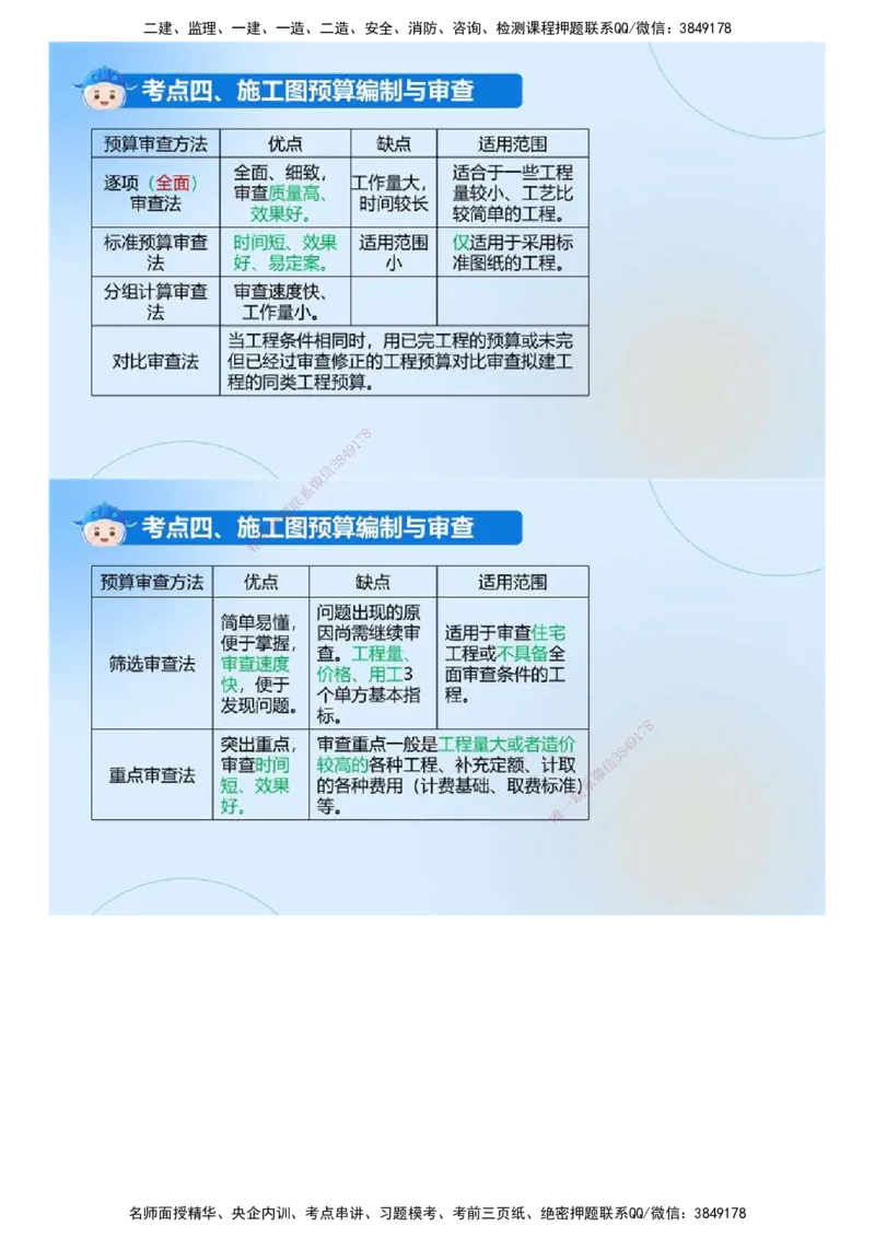 02.《建设工程目标控制（土木建筑）》冲关直播密训（2）.mp4_监理工程师_2025监理工程师_2025年监理工程师SVIP_2025年监理土建控制SVIP_04-冲刺串讲✿考点强化✿小灶集训