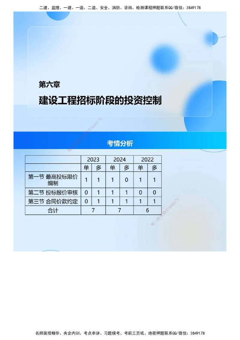 02.《建设工程目标控制（土木建筑）》冲关直播密训（2）.mp4_监理工程师_2025监理工程师_2025年监理工程师SVIP_2025年监理土建控制SVIP_04-冲刺串讲✿考点强化✿小灶集训