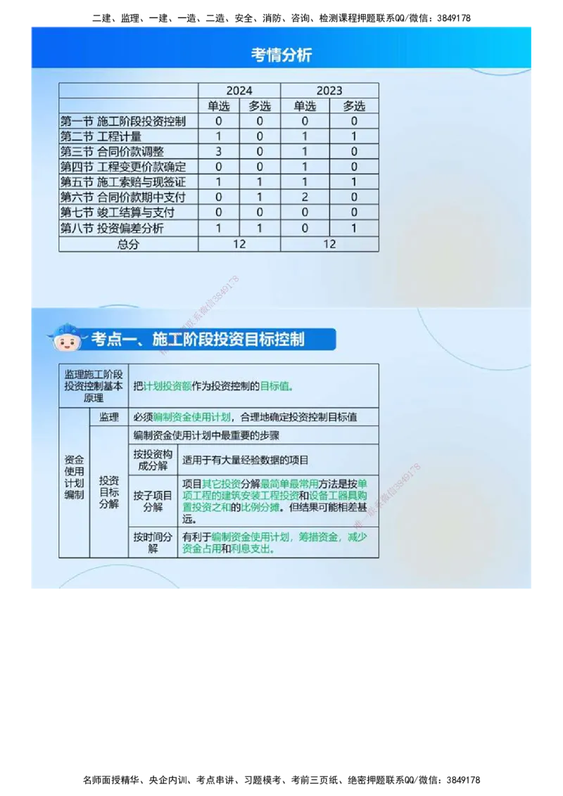 02.《建设工程目标控制（土木建筑）》冲关直播密训（2）.mp4_监理工程师_2025监理工程师_2025年监理工程师SVIP_2025年监理土建控制SVIP_04-冲刺串讲✿考点强化✿小灶集训