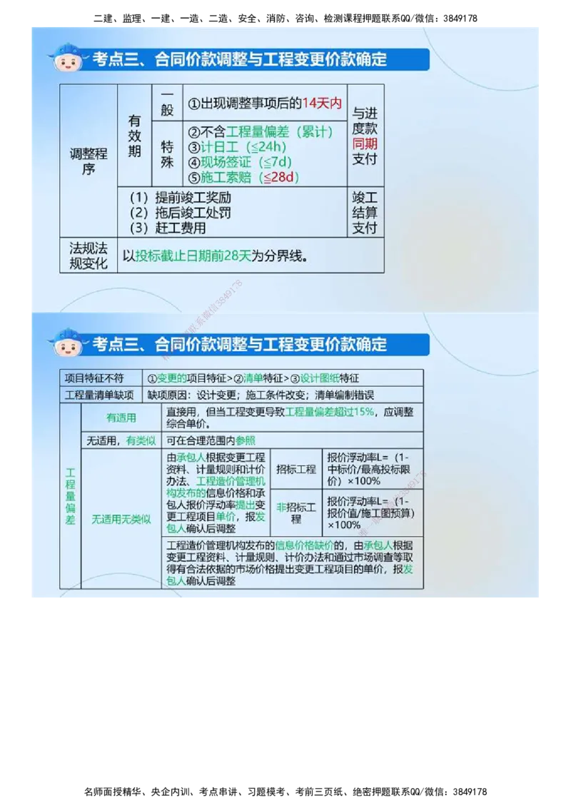 02.《建设工程目标控制（土木建筑）》冲关直播密训（2）.mp4_监理工程师_2025监理工程师_2025年监理工程师SVIP_2025年监理土建控制SVIP_04-冲刺串讲✿考点强化✿小灶集训