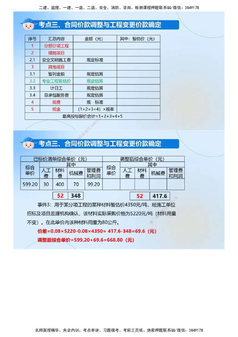 02.《建设工程目标控制（土木建筑）》冲关直播密训（2）.mp4_监理工程师_2025监理工程师_2025年监理工程师SVIP_2025年监理土建控制SVIP_04-冲刺串讲✿考点强化✿小灶集训