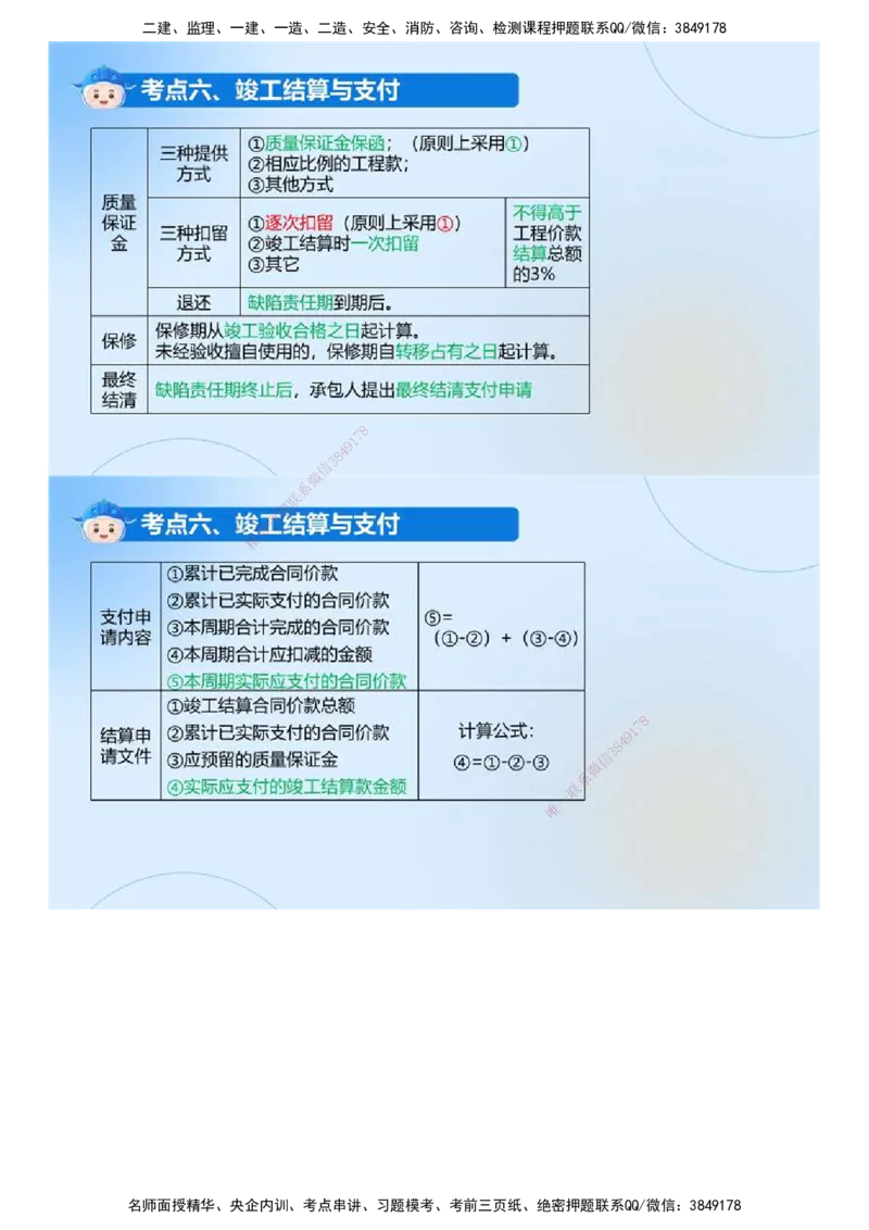 02.《建设工程目标控制（土木建筑）》冲关直播密训（2）.mp4_监理工程师_2025监理工程师_2025年监理工程师SVIP_2025年监理土建控制SVIP_04-冲刺串讲✿考点强化✿小灶集训