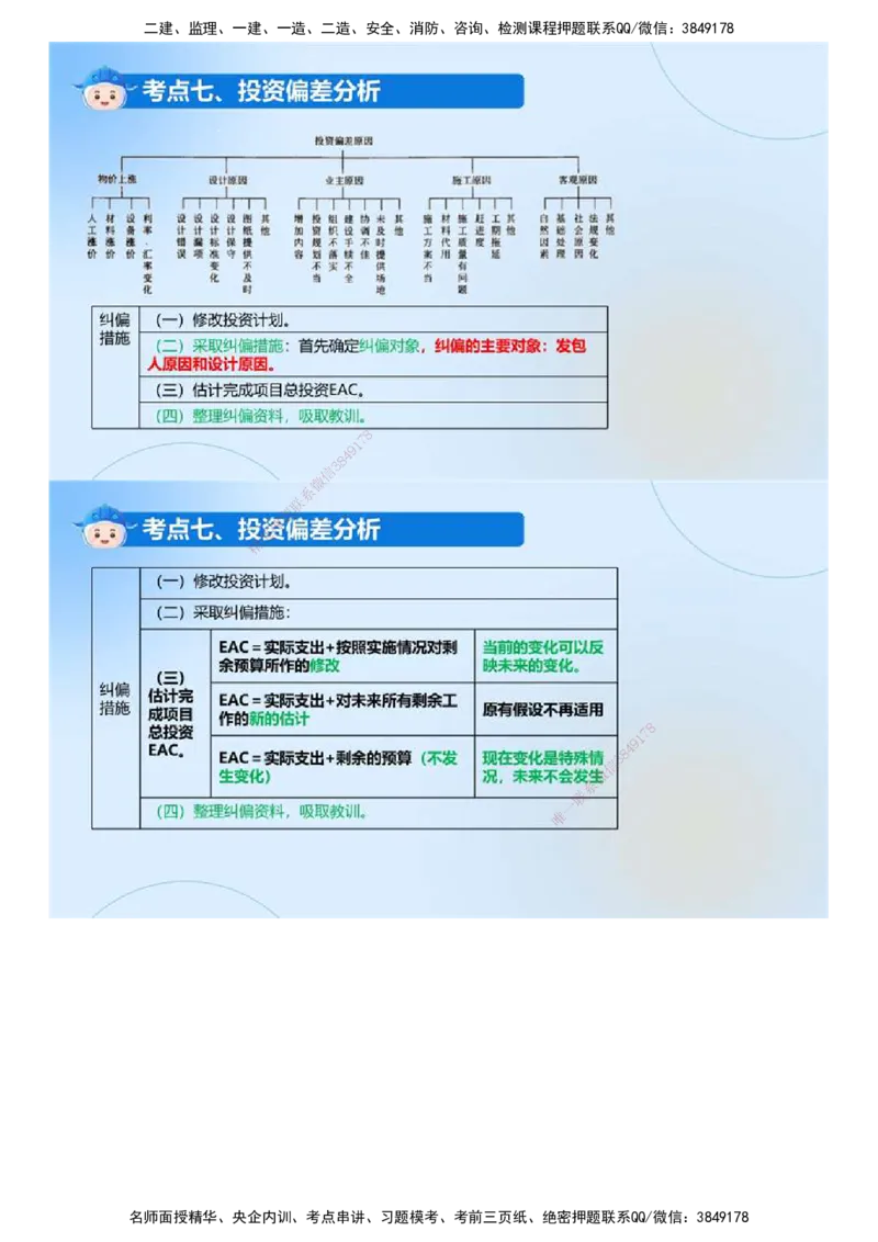02.《建设工程目标控制（土木建筑）》冲关直播密训（2）.mp4_监理工程师_2025监理工程师_2025年监理工程师SVIP_2025年监理土建控制SVIP_04-冲刺串讲✿考点强化✿小灶集训