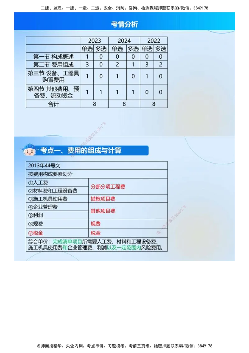 02.《建设工程目标控制（土木建筑）》冲关直播密训（2）.mp4_监理工程师_2025监理工程师_2025年监理工程师SVIP_2025年监理土建控制SVIP_04-冲刺串讲✿考点强化✿小灶集训