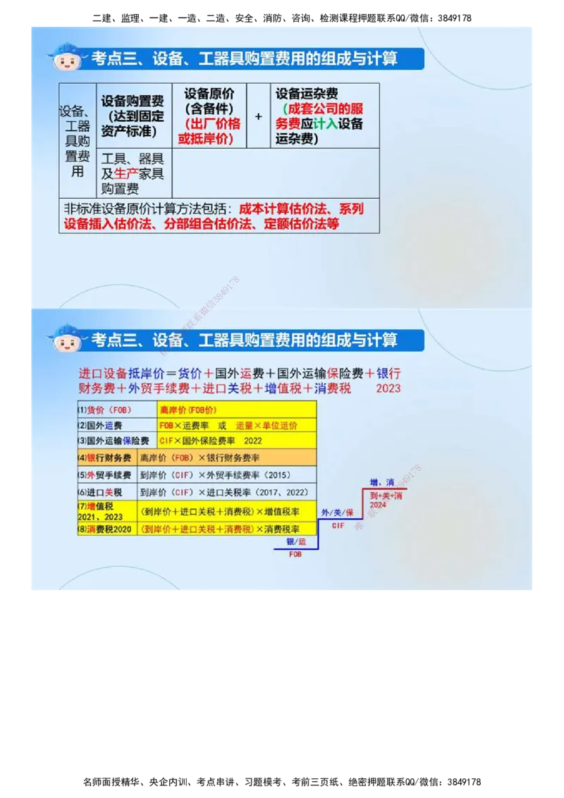 02.《建设工程目标控制（土木建筑）》冲关直播密训（2）.mp4_监理工程师_2025监理工程师_2025年监理工程师SVIP_2025年监理土建控制SVIP_04-冲刺串讲✿考点强化✿小灶集训