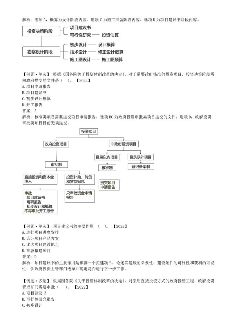 05-第二章-第一节-工程建设程序（一）_监理工程师_2025监理工程师_2025年监理工程师SVIP_2025年监理概论法规SVIP_02-基础精讲✿高端面授✿深度强化_讲义