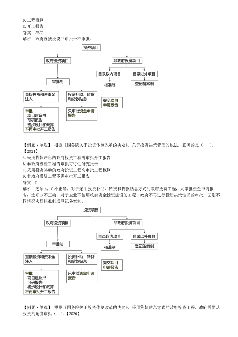 05-第二章-第一节-工程建设程序（一）_监理工程师_2025监理工程师_2025年监理工程师SVIP_2025年监理概论法规SVIP_02-基础精讲✿高端面授✿深度强化_讲义