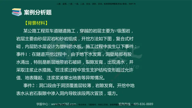 01.2025-监理-案例分析（交通）-错题陷阱-授课版讲义_监理工程师_2025监理工程师_2025年监理工程师SVIP_2025年监理交通案例SVIP_03-习题精析✿实战特训✿模考通关_课程讲义