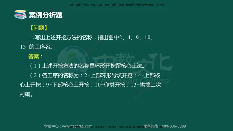 01.2025-监理-案例分析（交通）-错题陷阱-授课版讲义_监理工程师_2025监理工程师_2025年监理工程师SVIP_2025年监理交通案例SVIP_03-习题精析✿实战特训✿模考通关_课程讲义